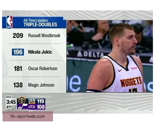 掘金豪取7连胜 约基奇15+17+12携穆雷37分横扫爵士